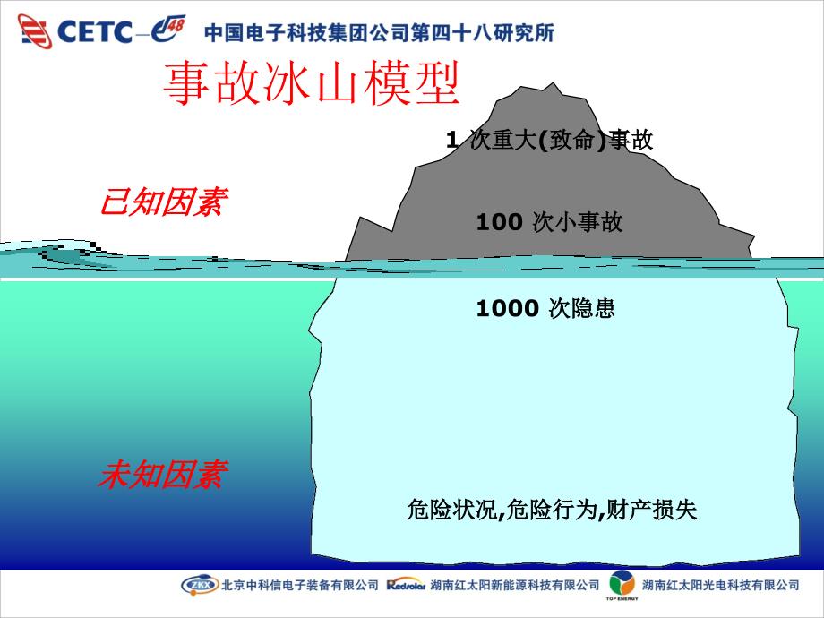 红太阳光电科技公司安全教育料_第3页