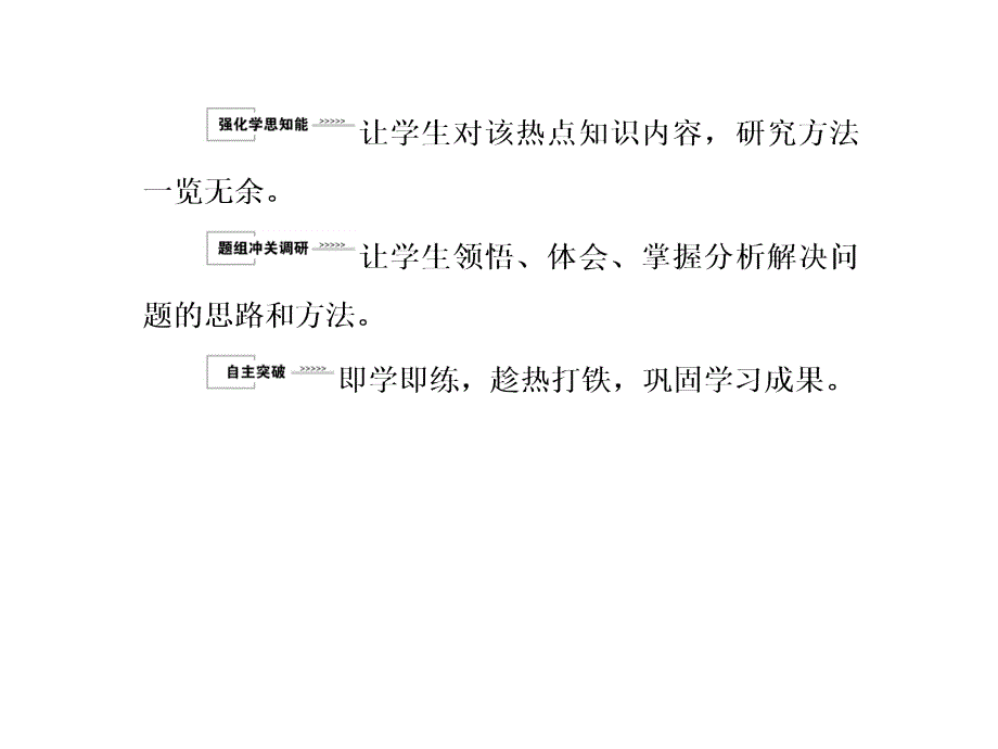 高中物理二轮复习专题课件：专题一　力与运动 第一讲　力与物体的平衡_第3页