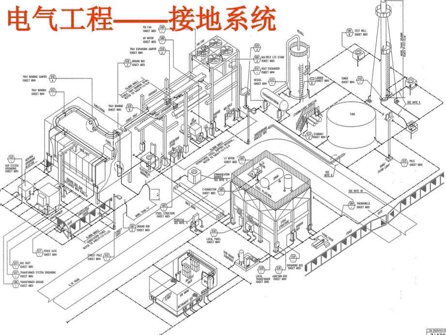 电气施工培训教材[宝典]_第5页