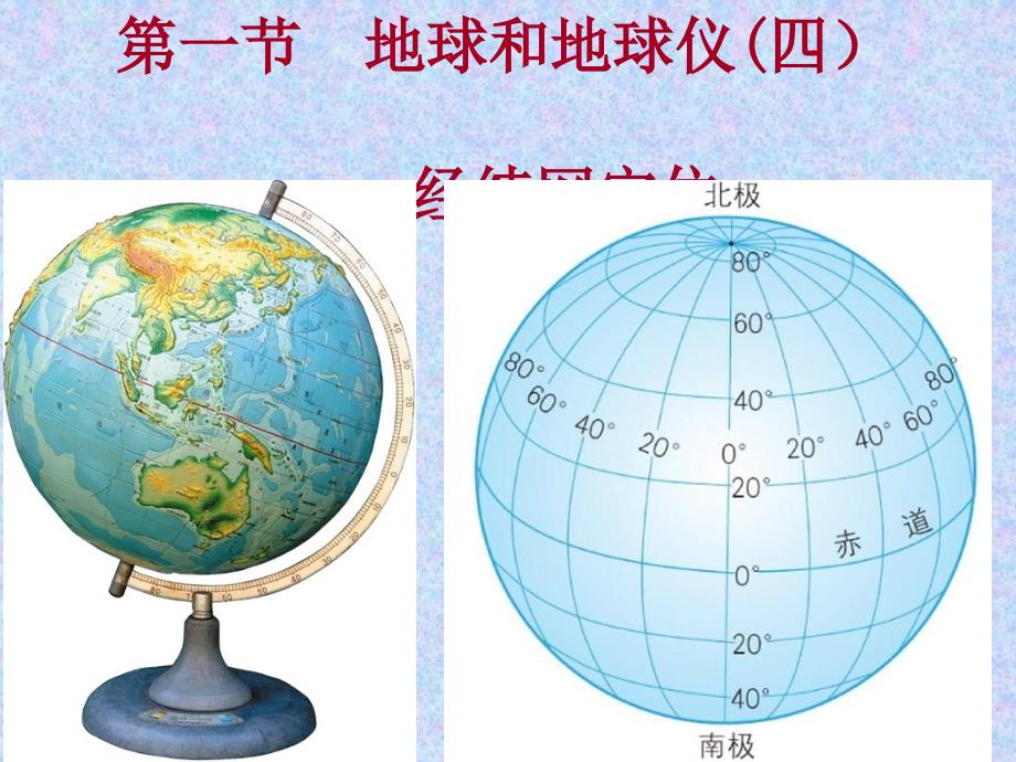 初一地理经纬网课件_第1页