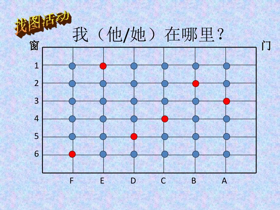 初一地理经纬网课件_第4页