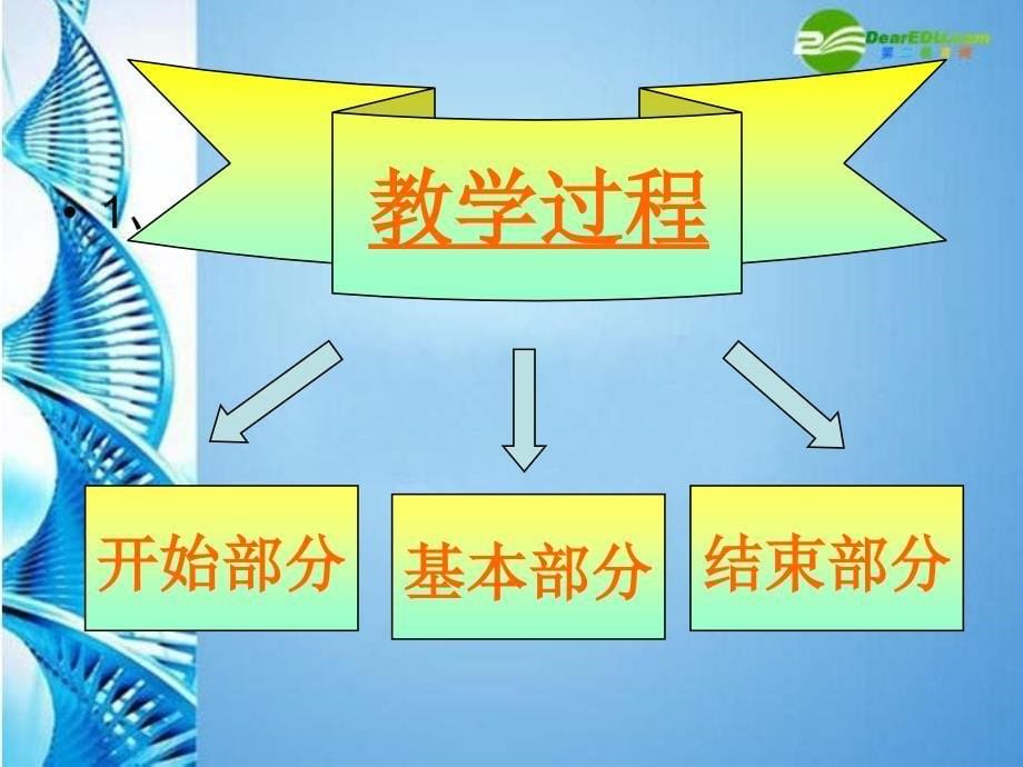 原地三面转法_第5页