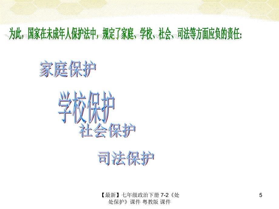 最新七年级政治下册72处处保护课件粤教版课件_第5页