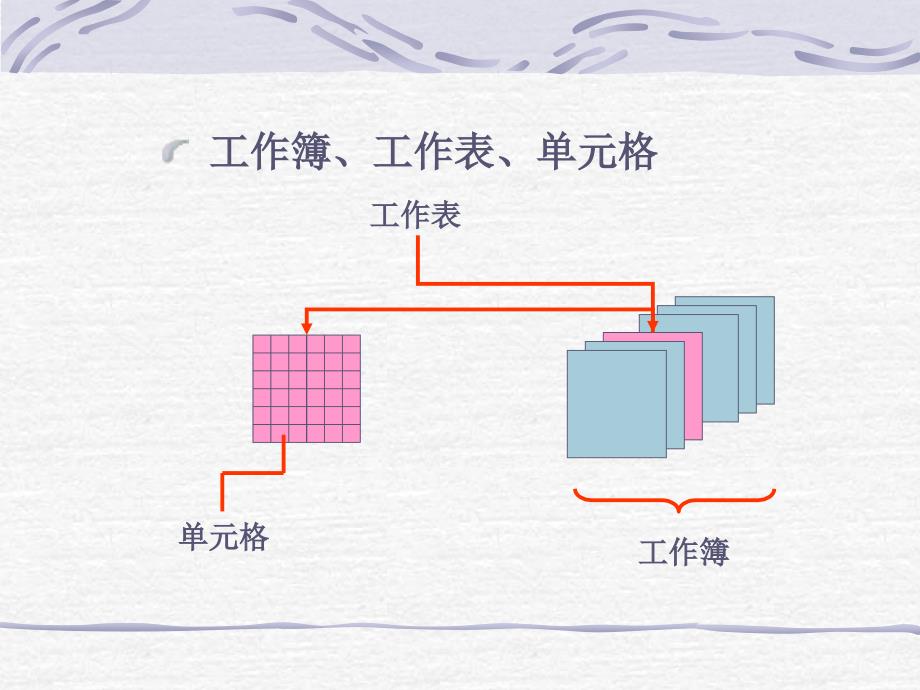 Excel表格数据处理_第3页