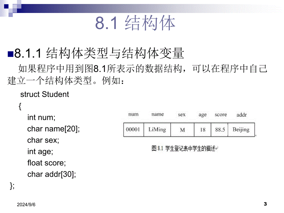 结构体与共用体PPT课件_第3页