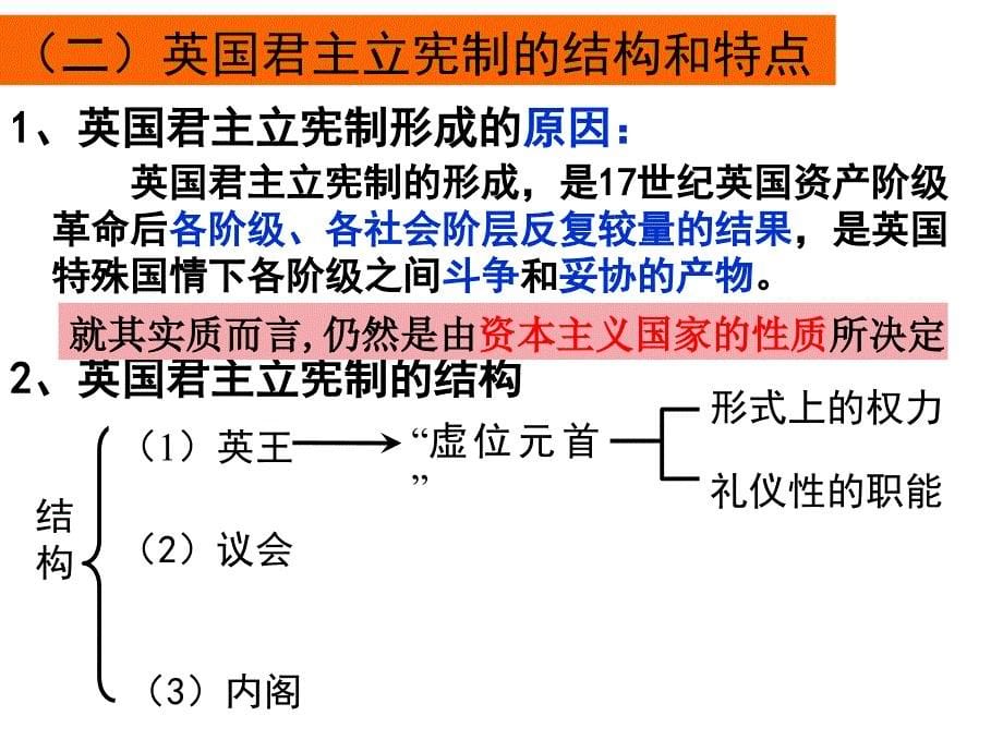 选修三2.1英国国王与君主立宪制_第5页