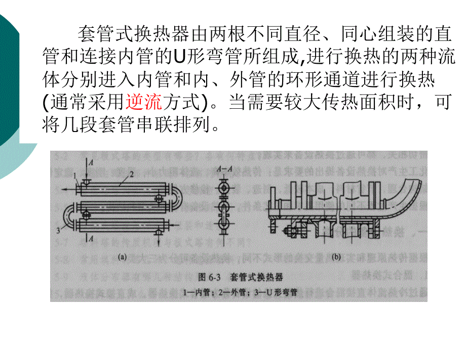 《换热设备》PPT课件_第4页