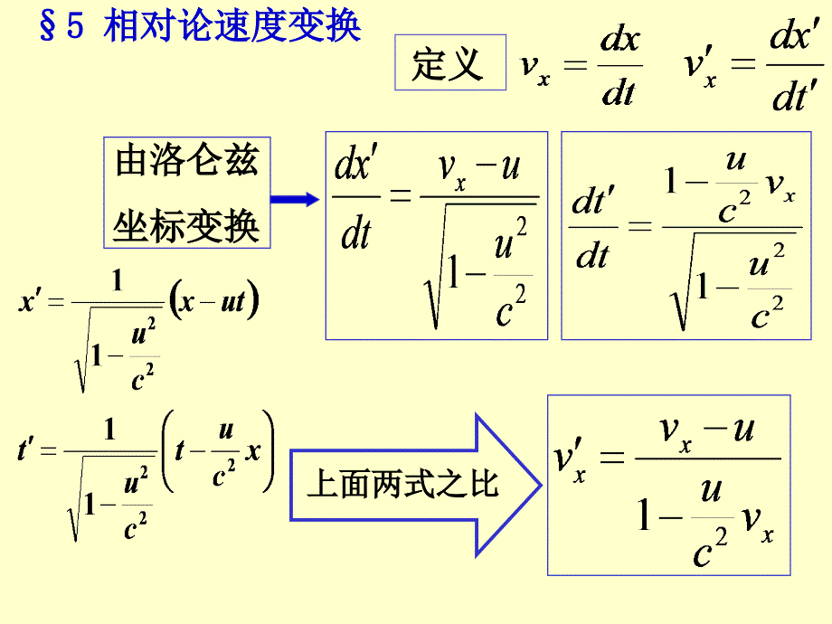 第6章狭义相对论2_第1页