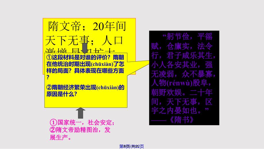 1繁盛一时的隋朝1实用教案_第3页