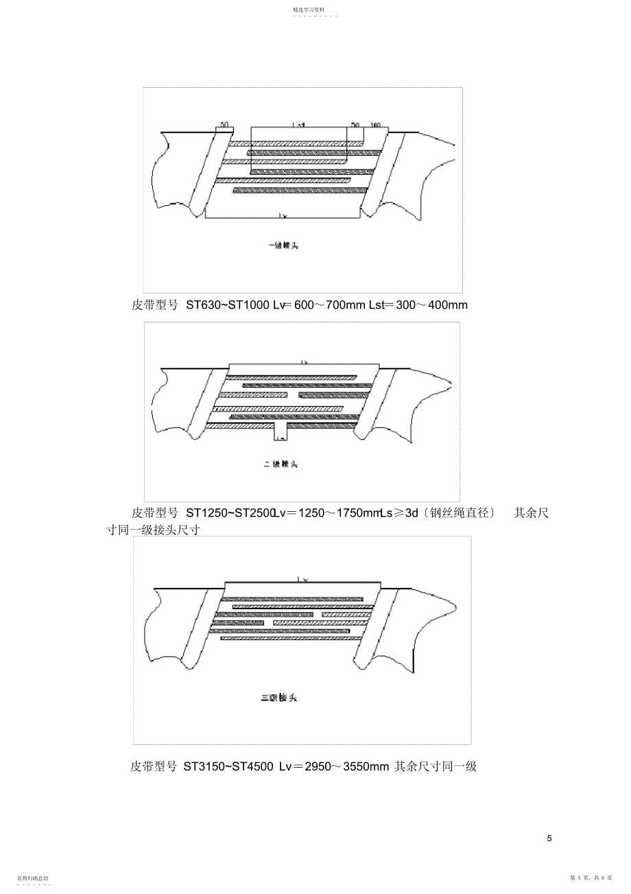 2022年输送带胶接工艺_第5页