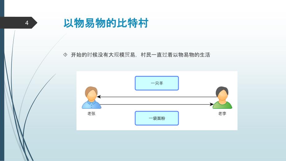 数字货币详细介绍课件_第4页