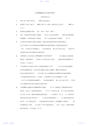 《公安业务知识》最全的总结