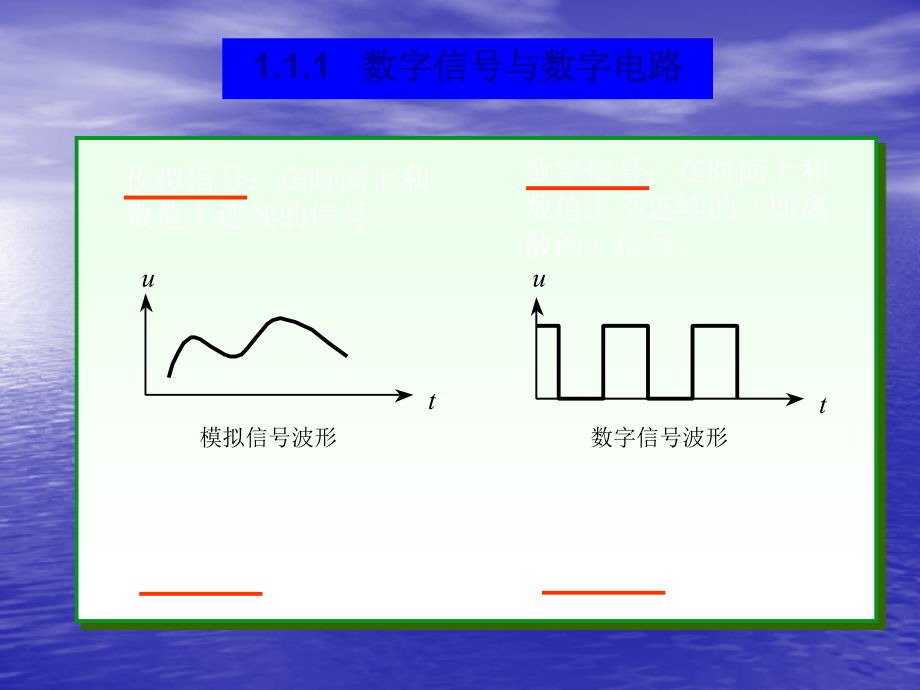 数字电路基础(全部)_第4页