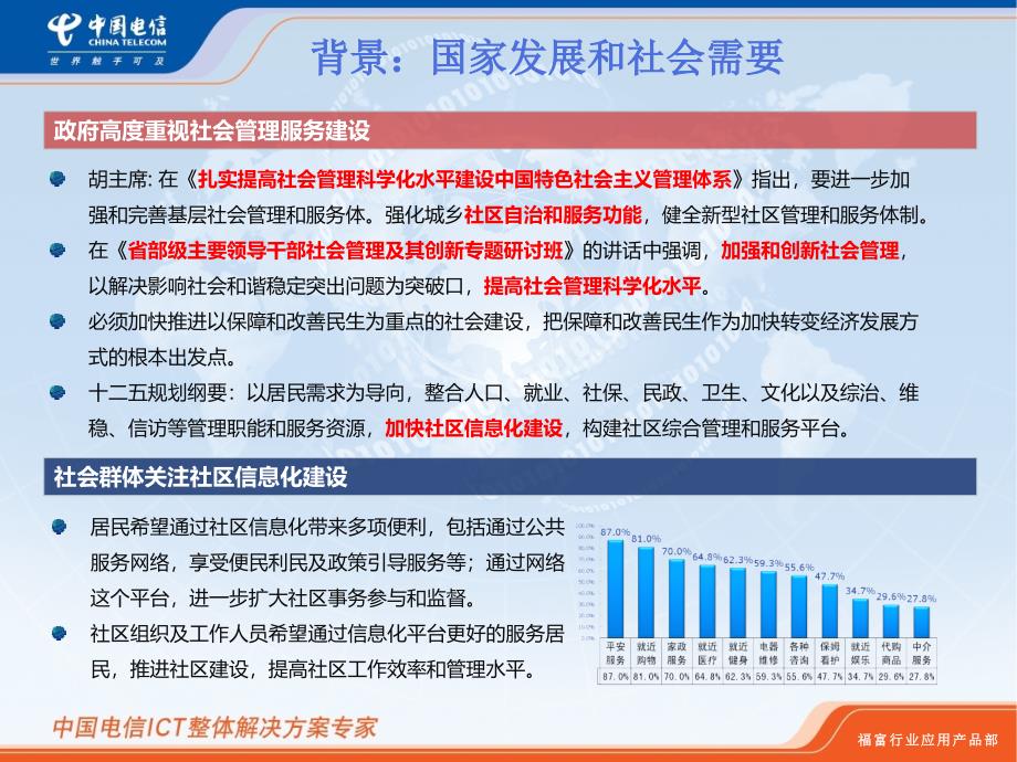 XX区社区网格化管理服务平台介绍课件_第3页