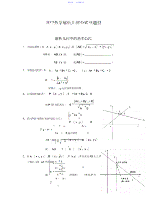 【强烈推荐】高中数学解析几何公式与题型