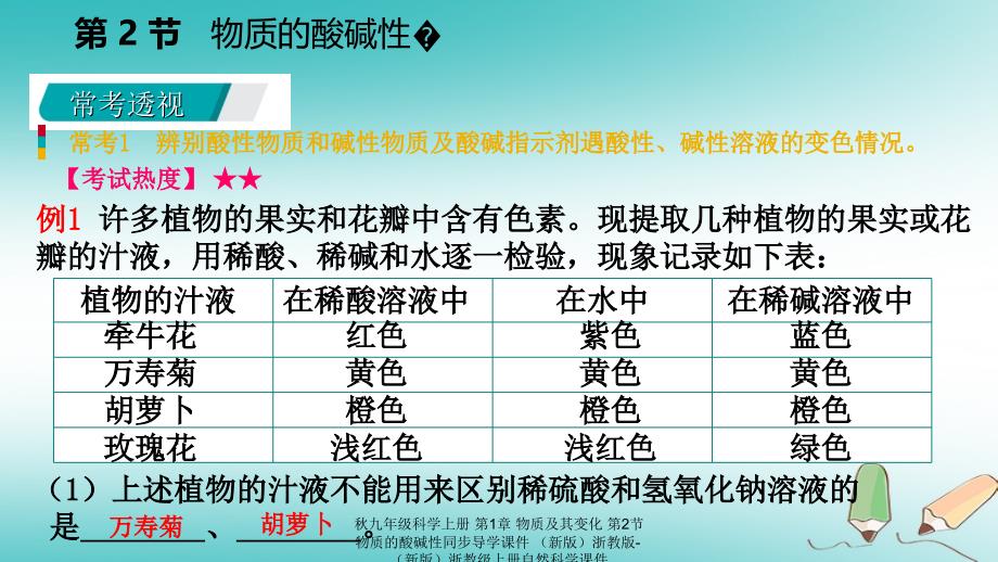 最新九年级科学上册第1章物质及其变化第2节物质的酸碱性同步导学课件新版浙教版新版浙教级上册自然科学课件_第3页