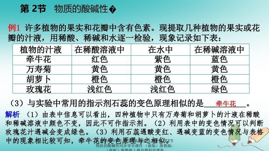 最新九年级科学上册第1章物质及其变化第2节物质的酸碱性同步导学课件新版浙教版新版浙教级上册自然科学课件_第5页