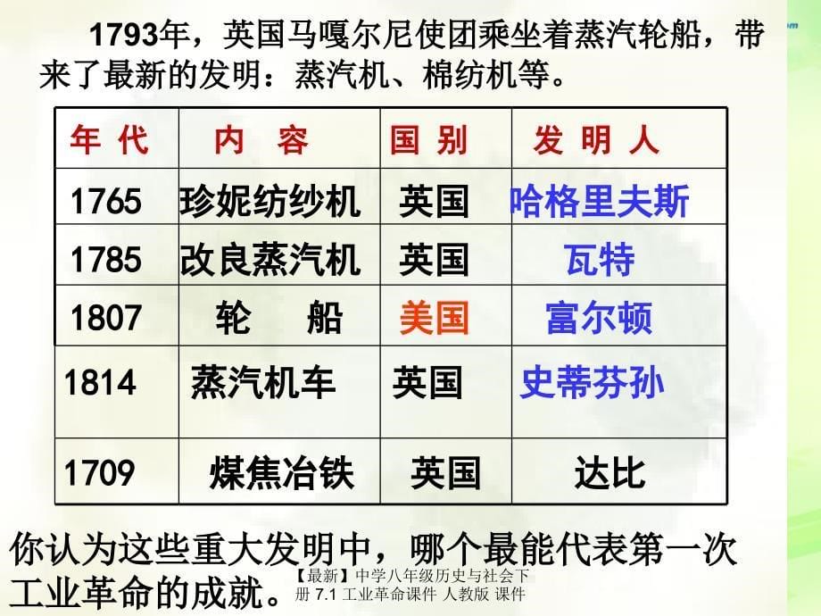 最新八年级历史与社会下册7.1工业革命人教版_第5页