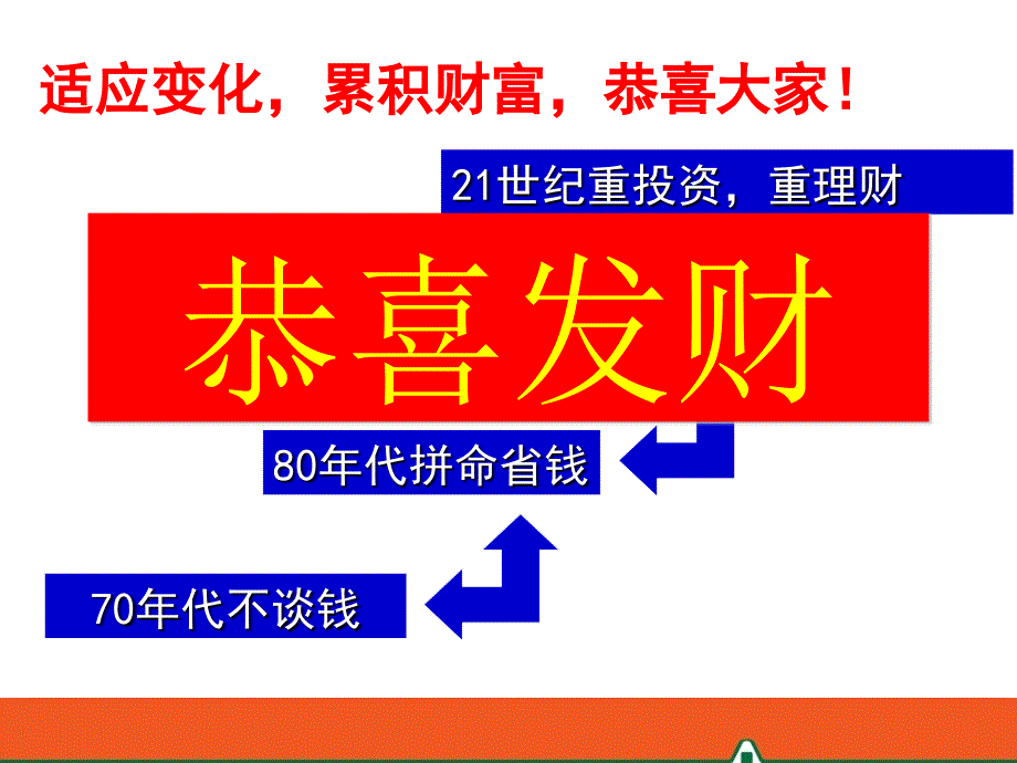 《富贵产说会杨立科》PPT课件.ppt_第3页