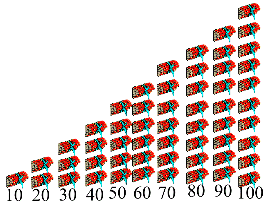 100以内数的认识_第3页