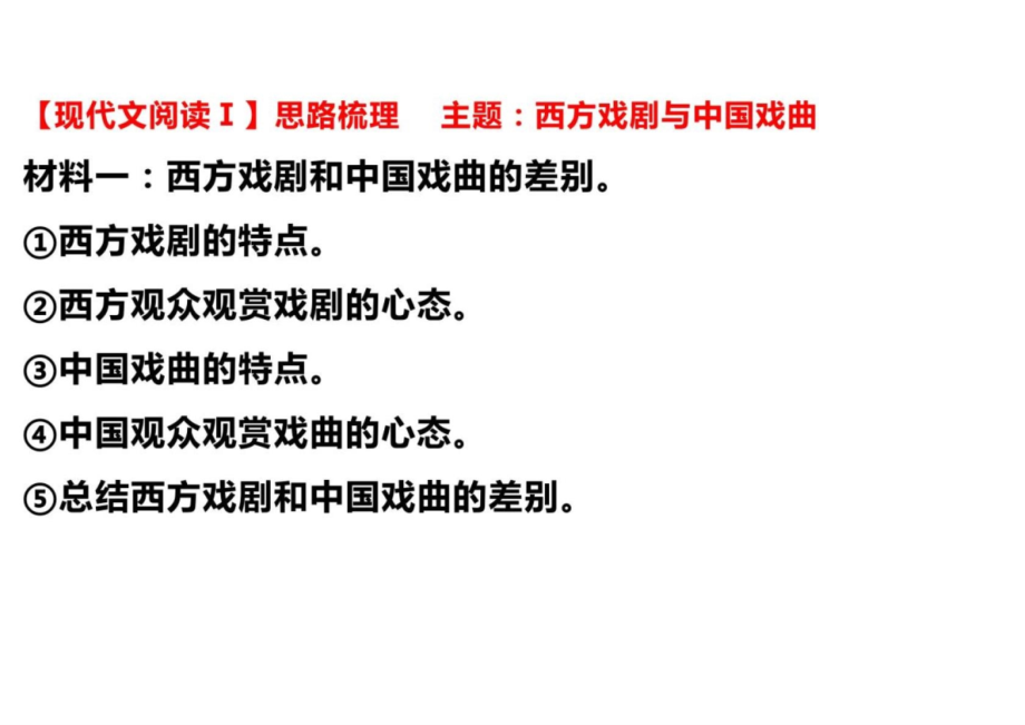 2022届山东省日照市高三校际联考（三模）语文试题讲评课件(57张)_第3页