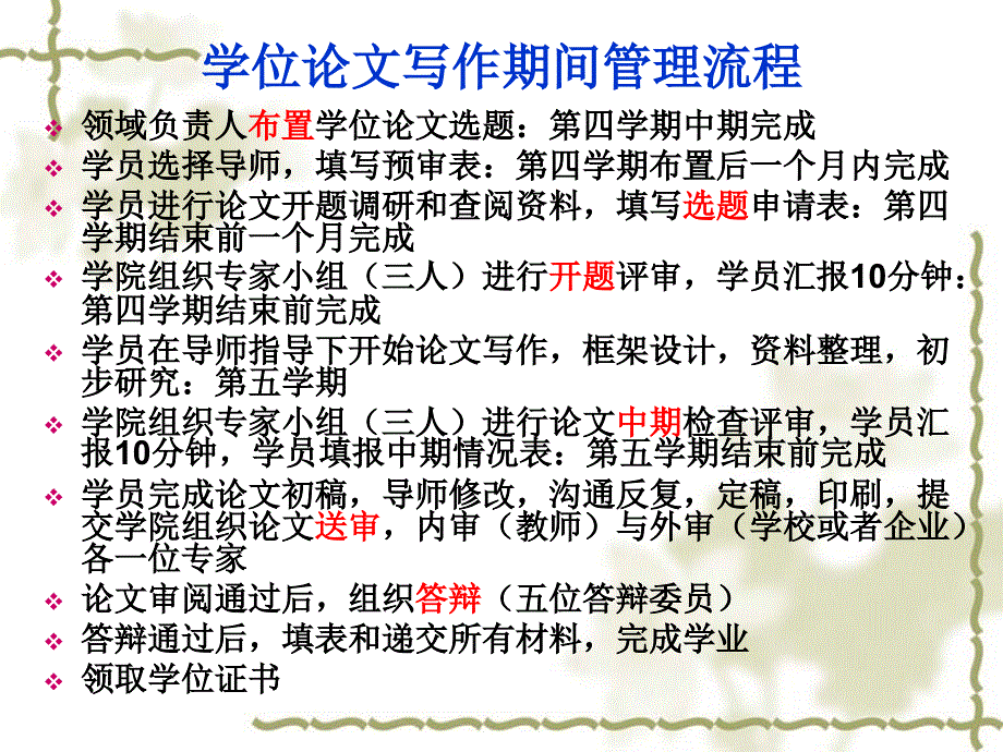 《项目管理领域》PPT课件_第2页