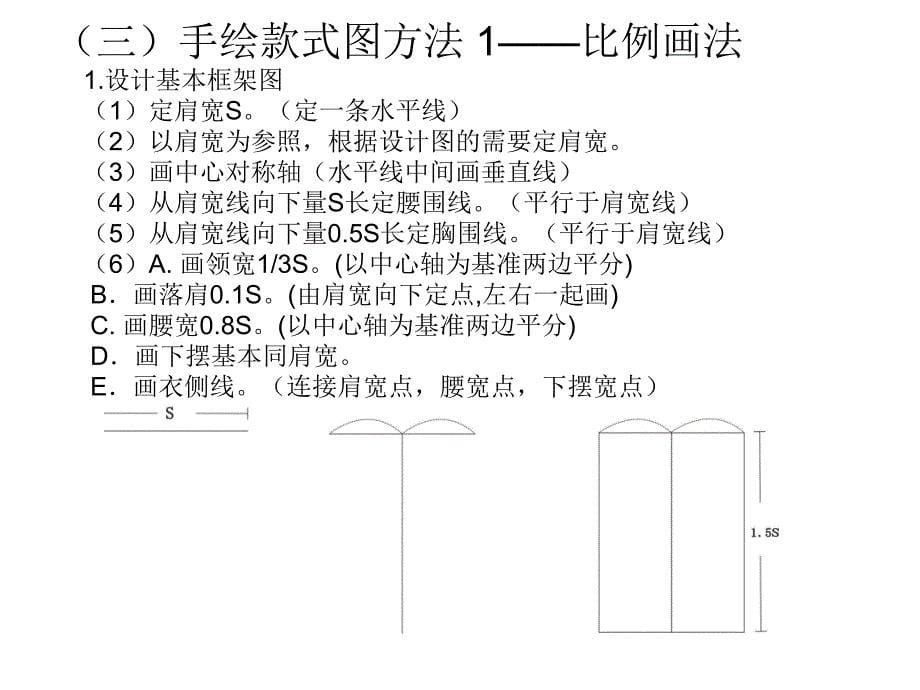 服装设计基础 --款式设计_第5页