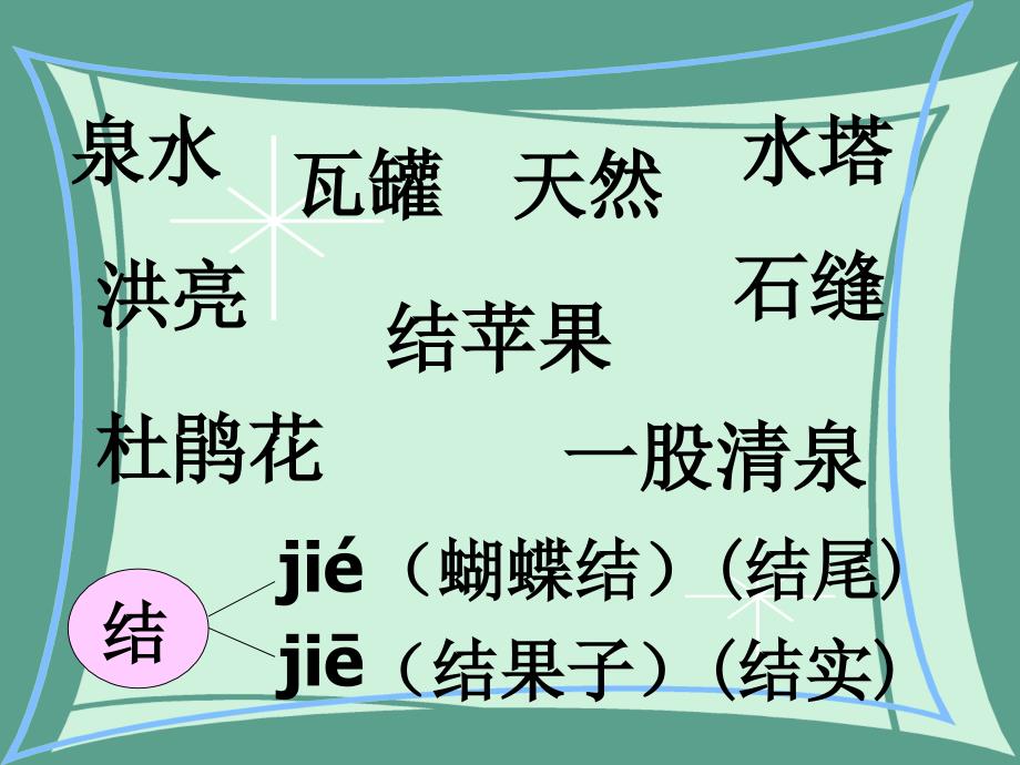 人教版小学二年级语文泉水ppt课件_第3页