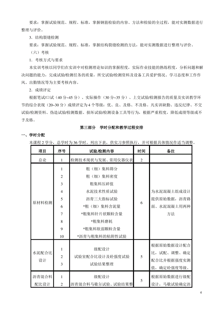 《道路桥梁工程检测》实训_第4页