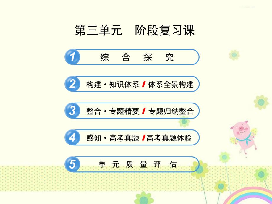 新人教版必修2高一政治第三单元阶段复习ppt课件_第1页