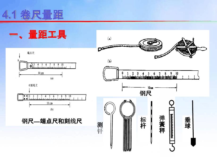 04距离测量和直线定向_第3页