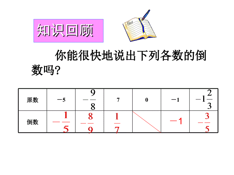 河北省平泉县第四中学七年级数学上册 1.4.2 有理数的除法课件1 （新版）新人教版_第2页