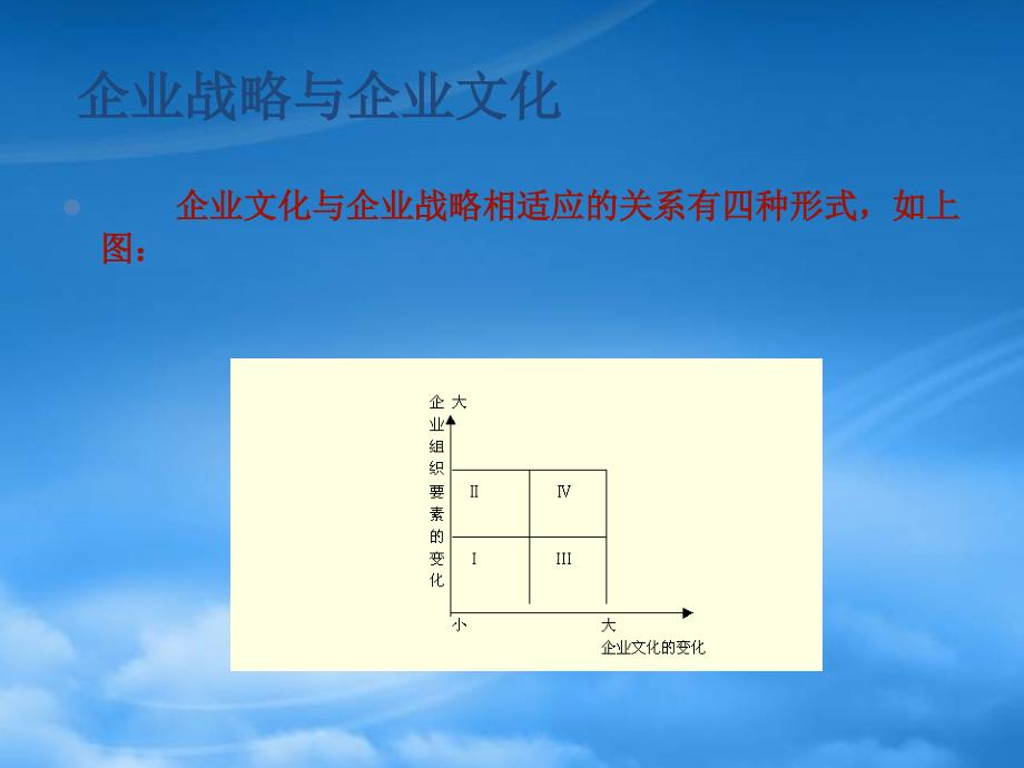 企业战略与企业文化(PPT33页)_第4页