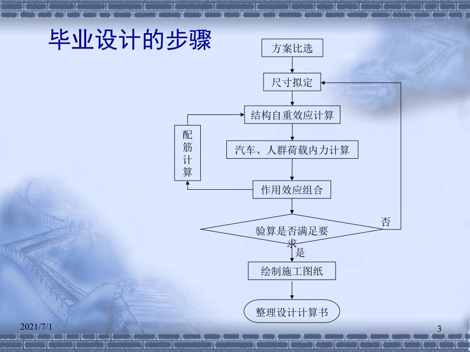 桥梁计算算例_第3页