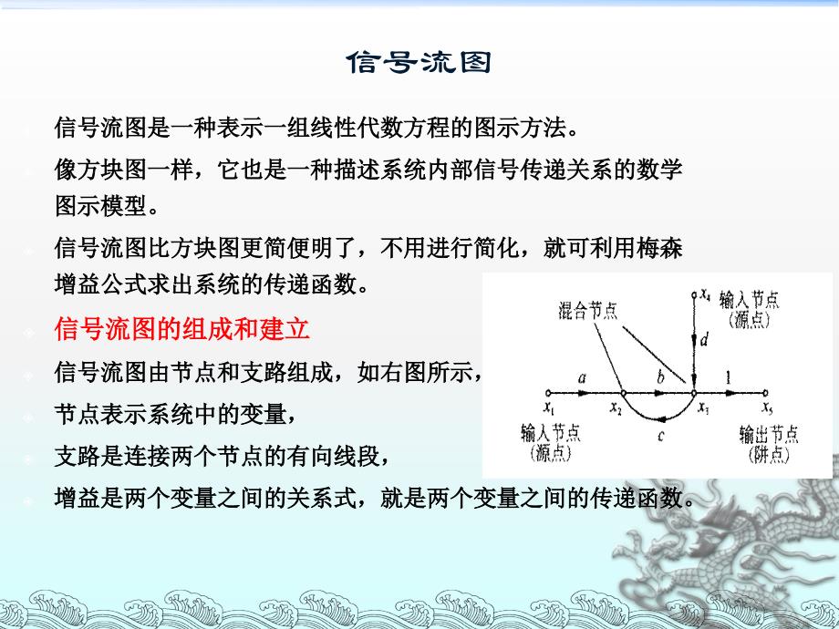 系统建模与动力学分析-信号流图和状态空间模型.ppt_第2页