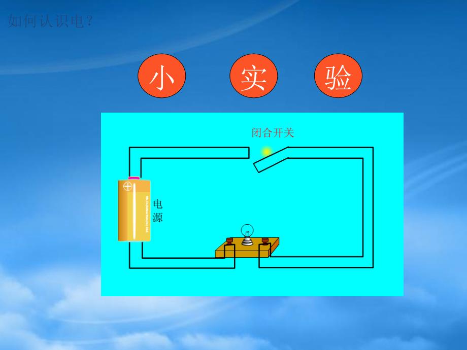 幼儿园安全用电(PPT34页)_第4页