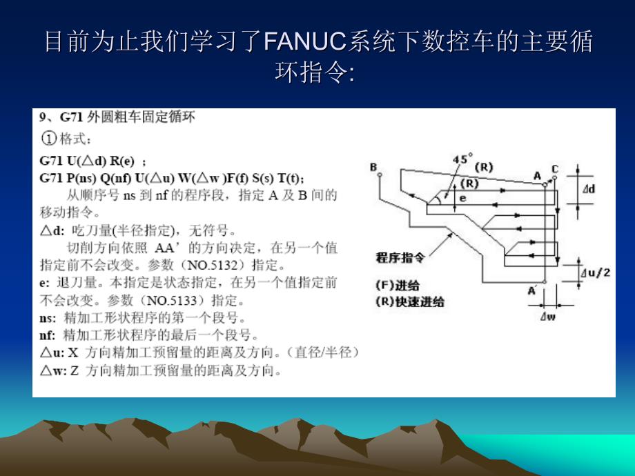 数控车椭圆加工PPT37页_第2页