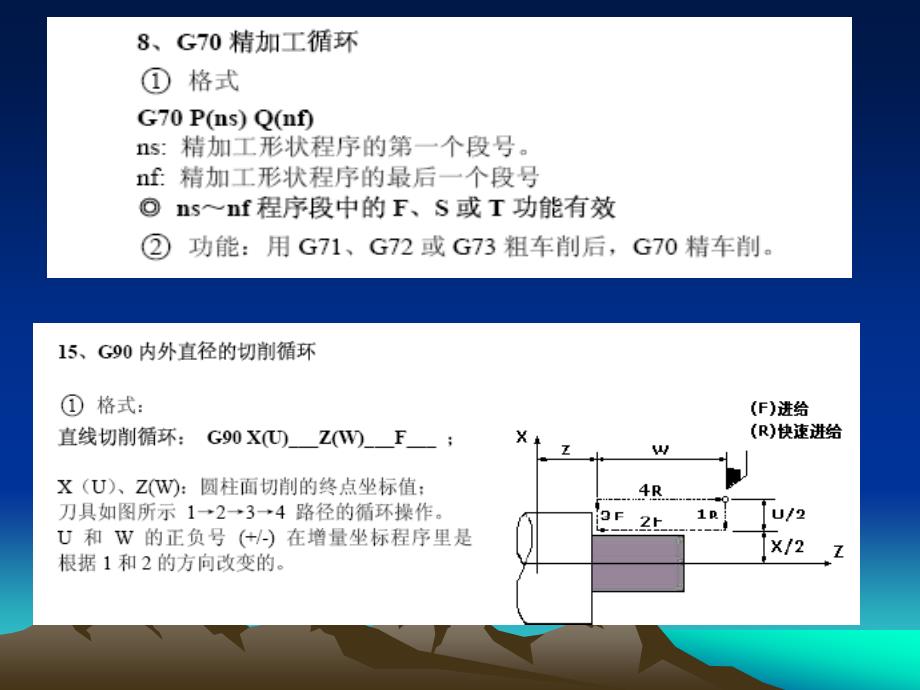 数控车椭圆加工PPT37页_第4页