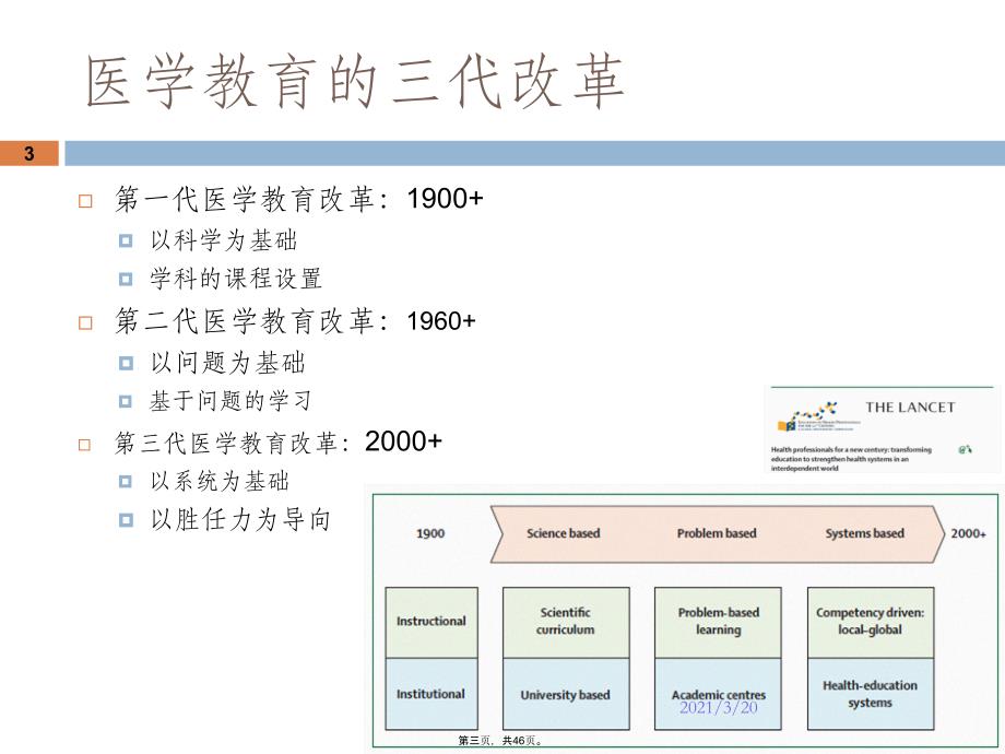 医学教育发展与课程模式转变夏强_第3页