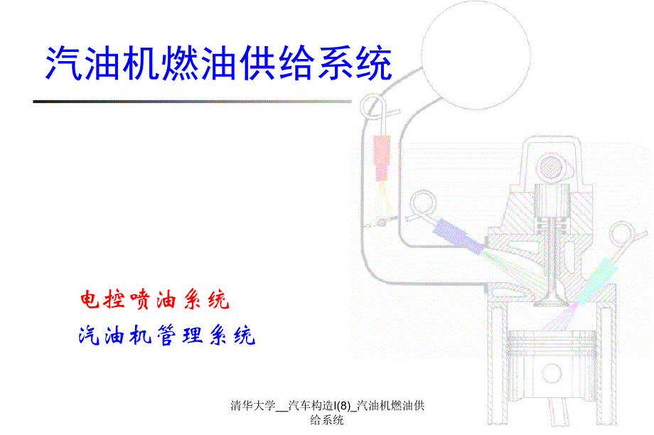 清华大学__汽车构造I(8)_汽油机燃油供给系统课件_第3页