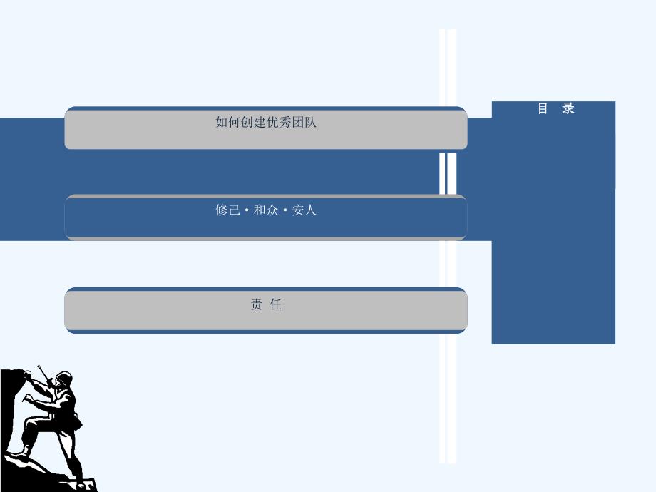 年终工作总结、培训[001]_第3页