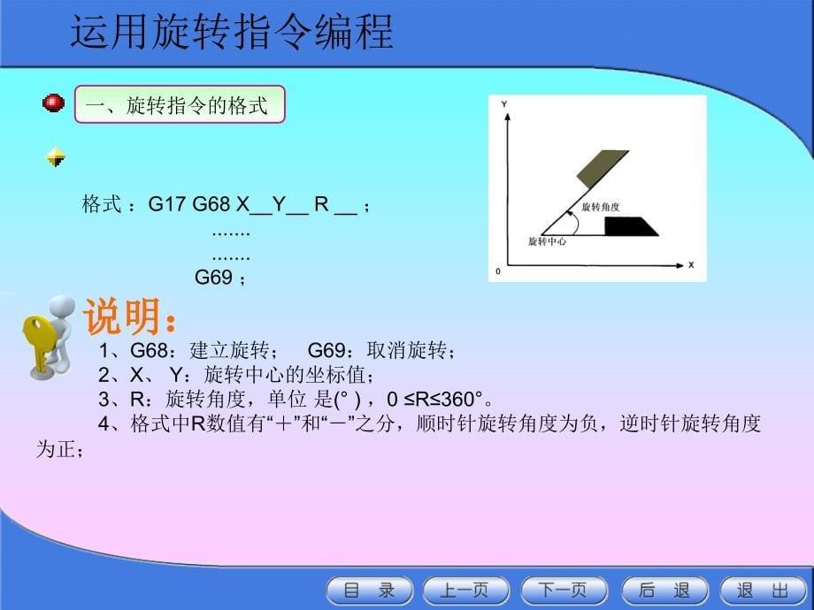 数控铣及加工中心编程_第5页