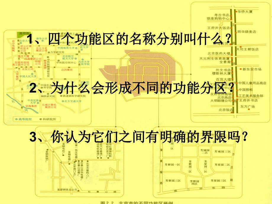 高中地理 2.1 城市内部空间结构课件（2）新人教版必修2_第4页