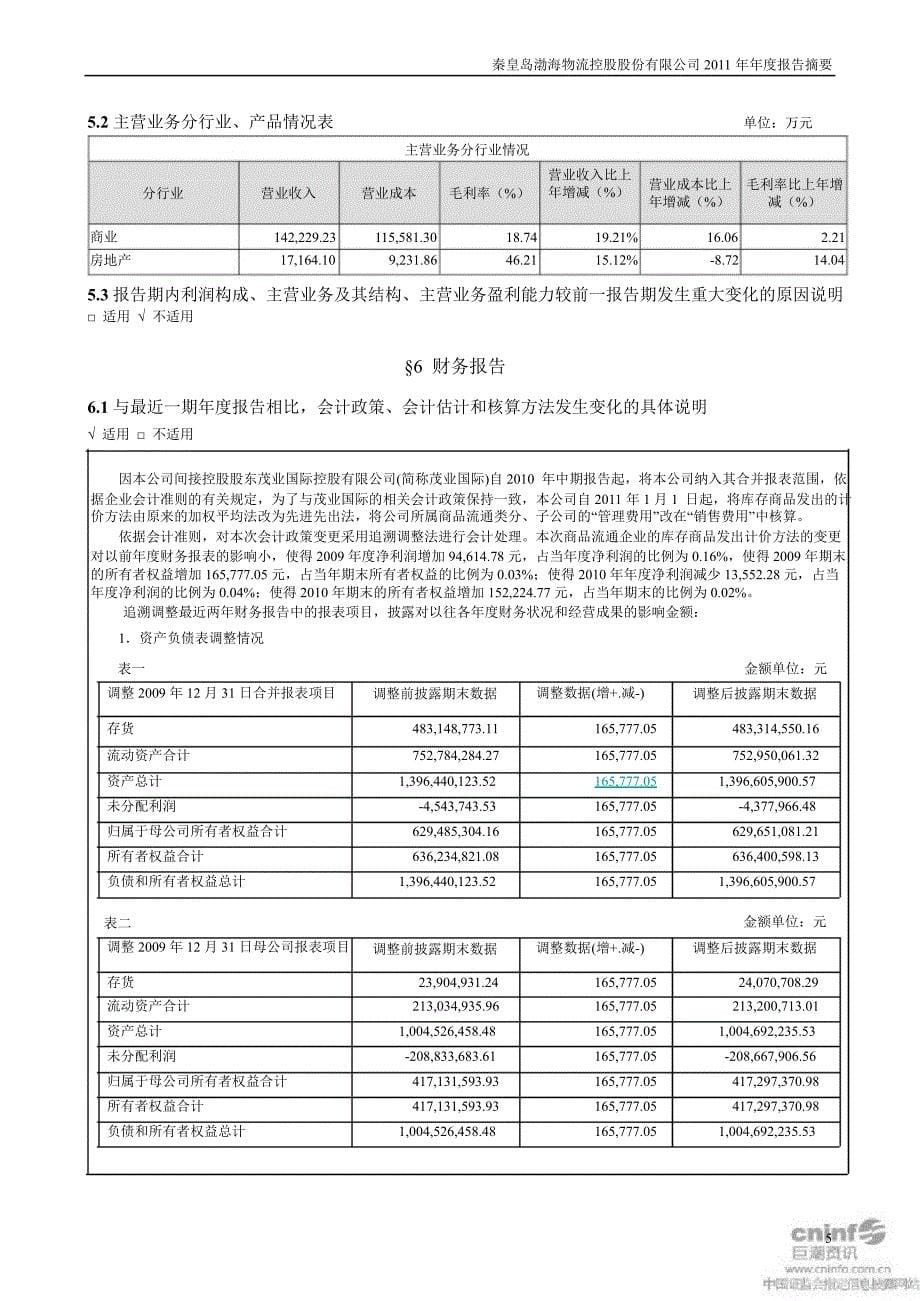 渤海物流报告摘要_第5页