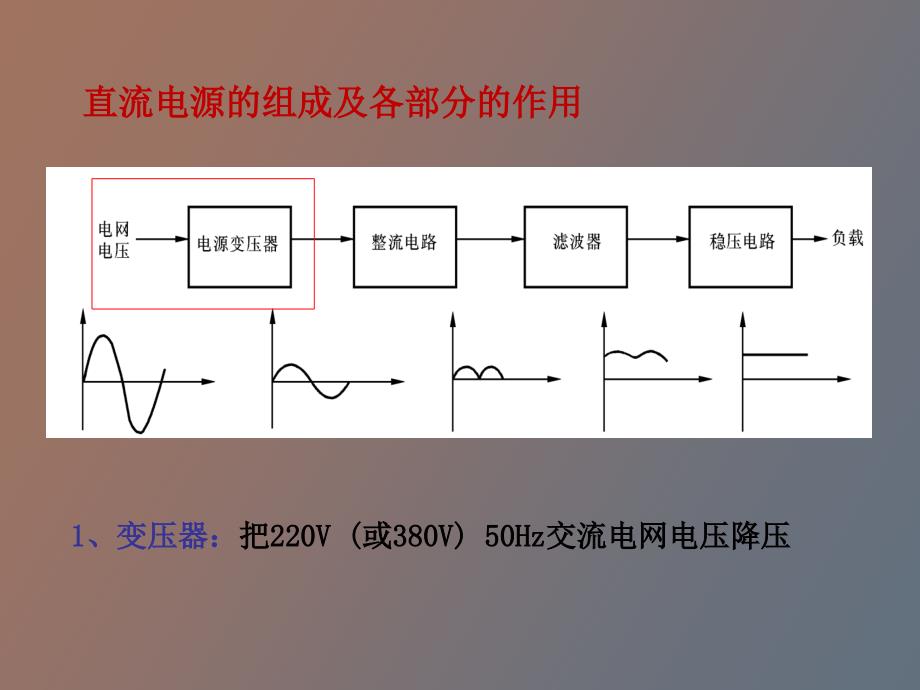 直流电源的组成整流电路滤波电路_第2页