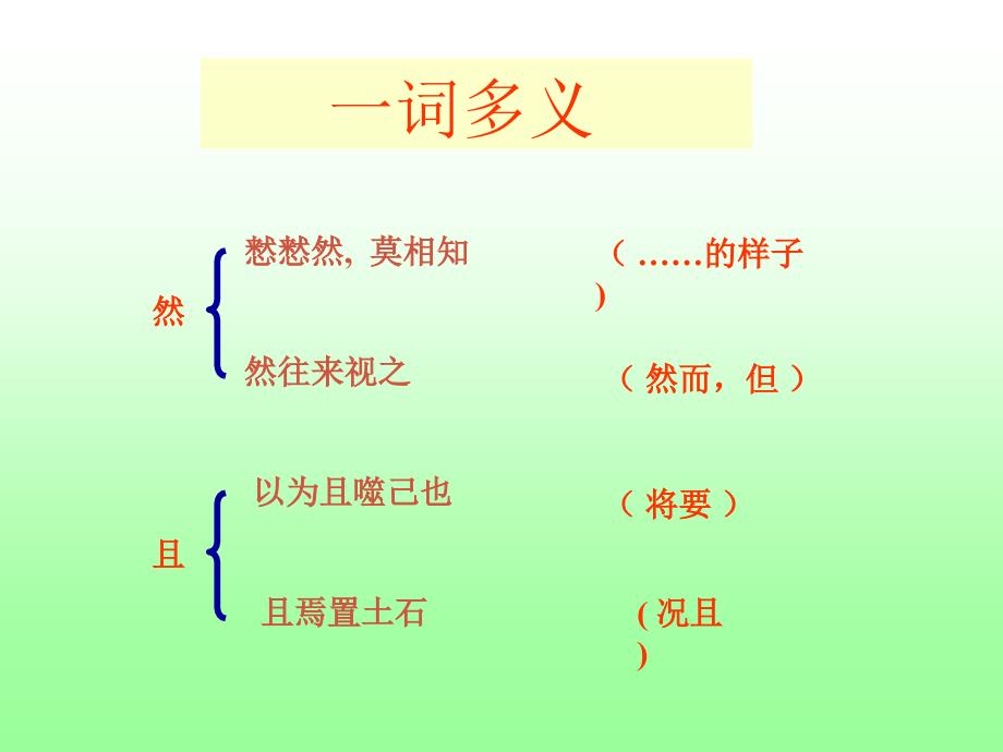 七年级语文黔之驴1课件沪教版_第4页