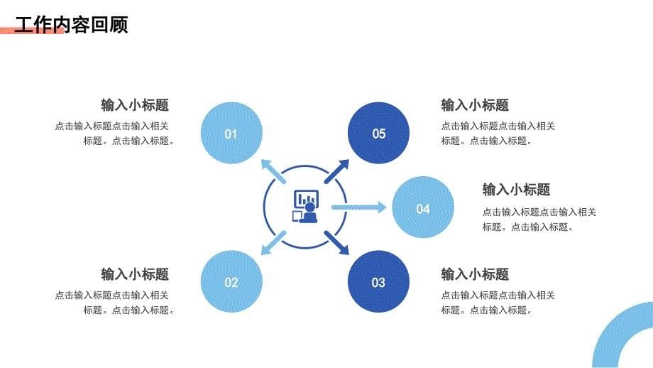 蓝色简约2022几何风工作总结PPT通用模板_第5页