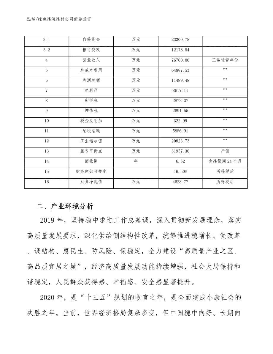 绿色建筑建材公司债券投资_范文_第5页