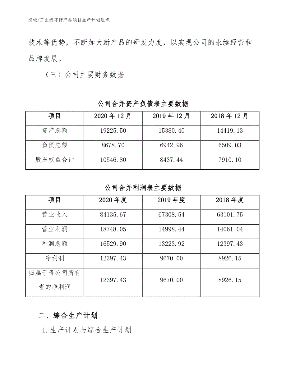 工业级存储产品项目生产计划组织_参考_第4页