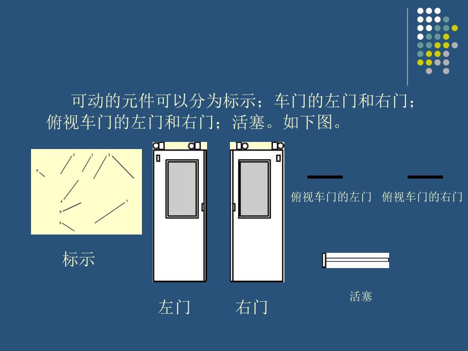 车门flash的表现方法和制作_第4页